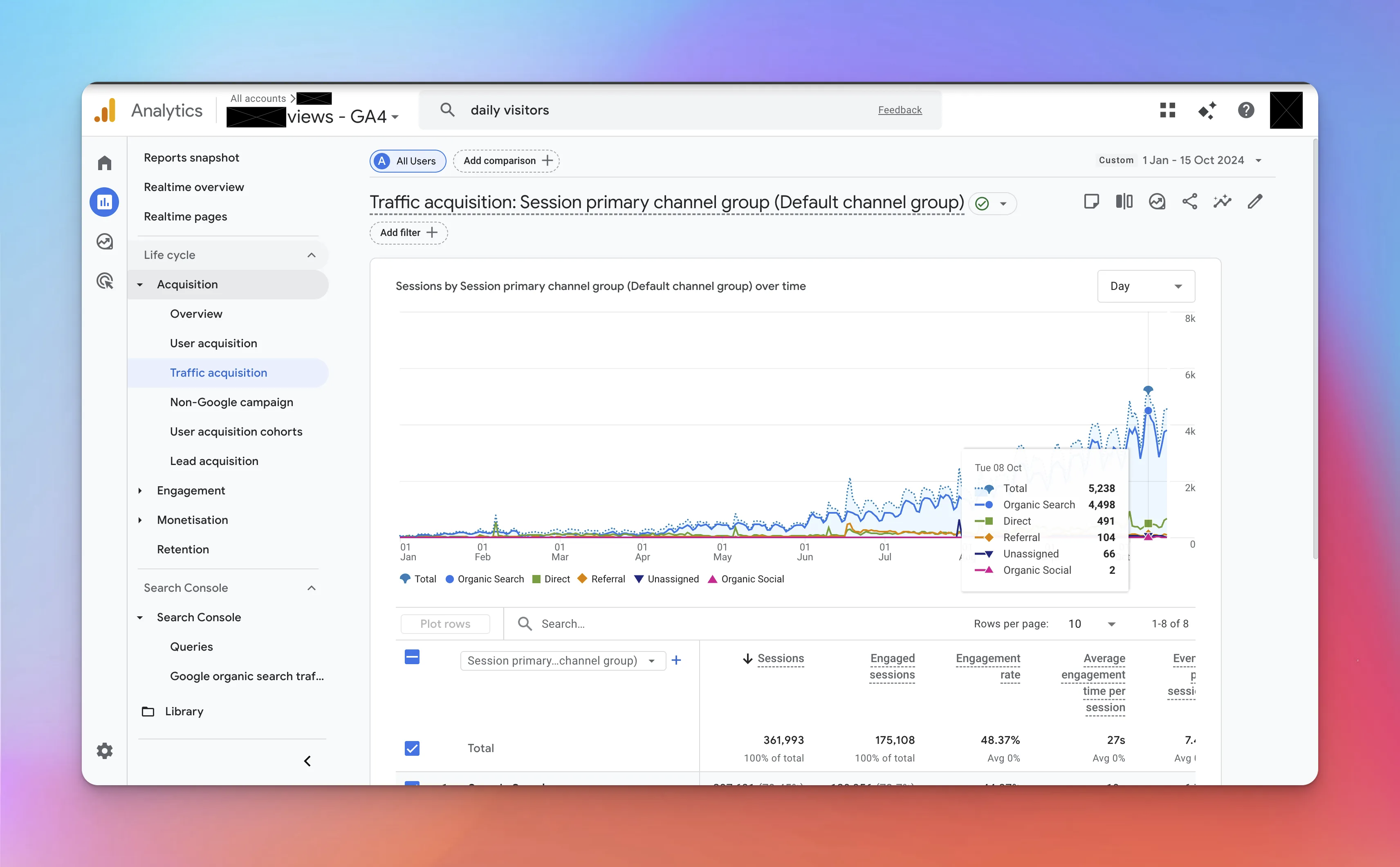 Organic traffic growth from BlazeHive's proven SEO process