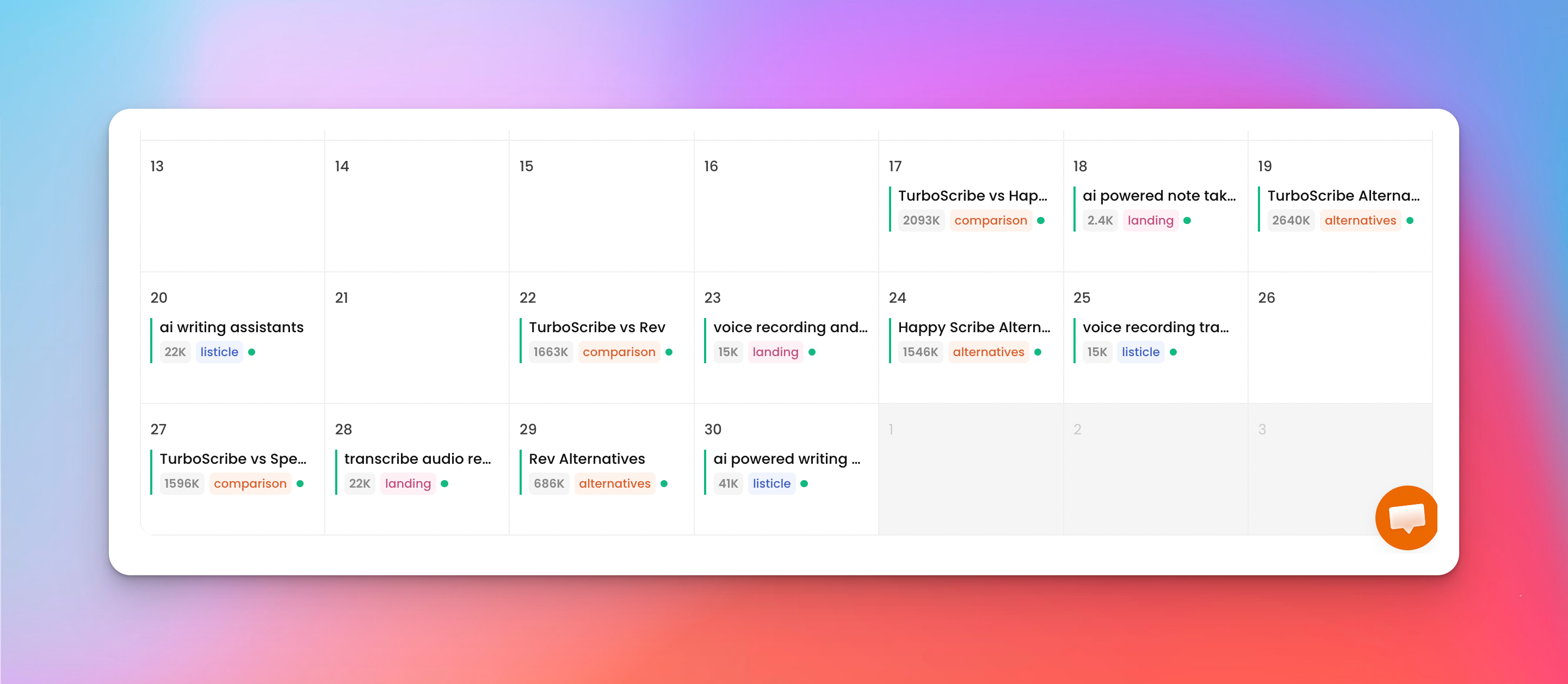BlazeHive content calendar with landing, alternative, vs and listicle page types