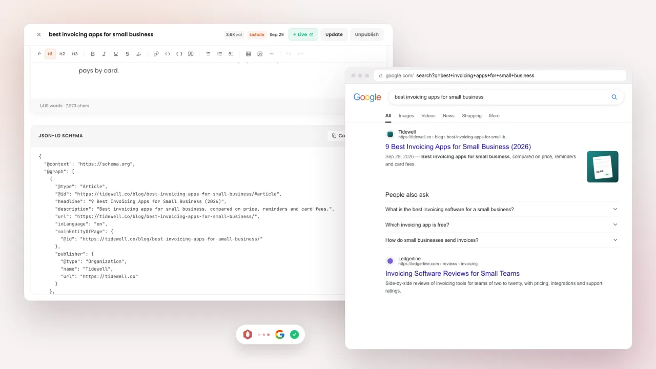 SEO optimized blog post generator: the post's meta title, description and JSON-LD schema in BlazeHive next to the Google result for that post