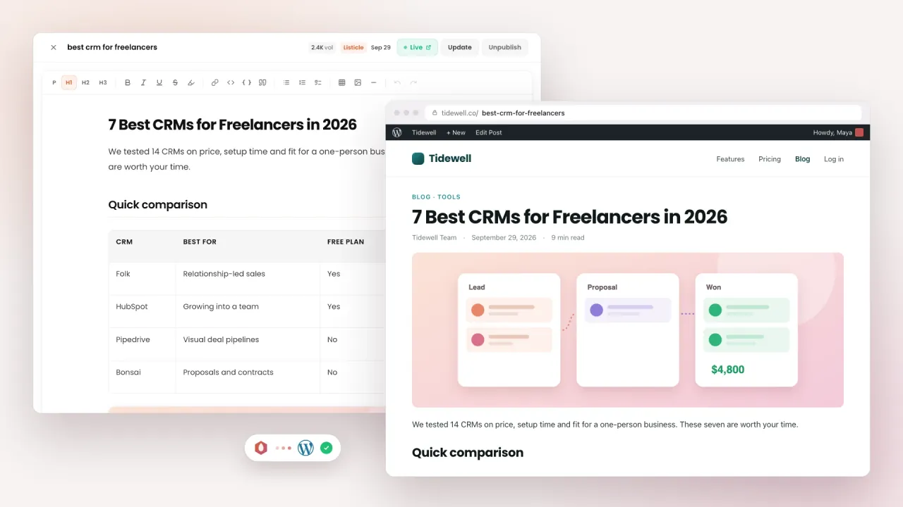 WordPress AI writer: a researched post in the BlazeHive editor and the same post live on a WordPress site