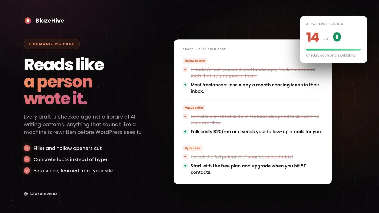 AI writer for WordPress rewriting hollow AI phrases into concrete sentences before publishing