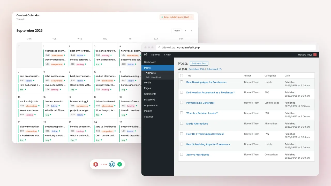 WordPress content automation: the BlazeHive content calendar on auto-publish and the WordPress admin post list filling up with a published page every day