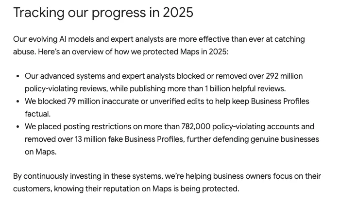 Screenshot of Google's 2025 Maps Trust and Safety figures: 292 million reviews blocked, 79 million edits blocked, 13 million fake Business Profiles removed